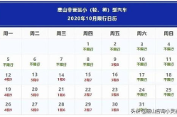 2024年新一轮限号,轮换规则与出行指南”