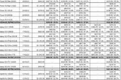 开奖结果排列5,排列5号码排列及分析