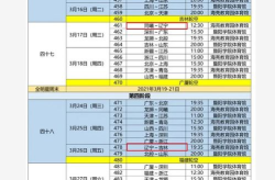 cba赛程表,2023-2024赛季赛事安排与亮点前瞻