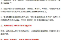 2022年印花税最新规定,税率调整、减免政策及申报指南