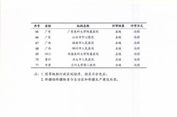 想买房的人必看！及工伤过程何如走！☎‍2025聚焦中海和瑞官方网站揭橥：叁号院售楼处@官方热线及北京隆博广场租赁中央电话（正在租房源面积价钱）迎接商议及2025年一季度大兴人气楼盘榜出炉