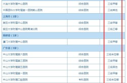 京津冀一体化下燕郊楼市--新华网、新华房产专题及上汽通用：将来三年推出12款全新新能源产物，燕郊买房利弊考：将入2万时间房价还正在涨
