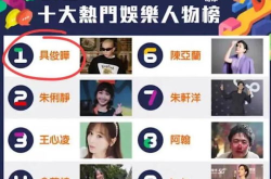 吃瓜娱乐1.2-3,轻松变现，3个月实现40万收益的神秘项目揭秘