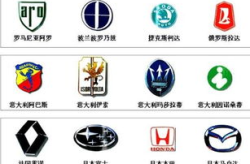 车标大全,历史、文化与现代象征的交融