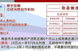 农商个人信用贷20万,轻松获取低息贷款全解析”