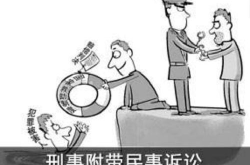 刑事附带民事诉讼需要请律师吗,是否聘请律师，法律解读与实务指南