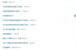 微博热搜榜排名今日最新5月23日 微博热搜榜今天事件头条523—今日热榜